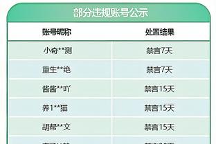 世体：那不勒斯将有2600多名球迷前往巴萨主场，客场门票全售罄