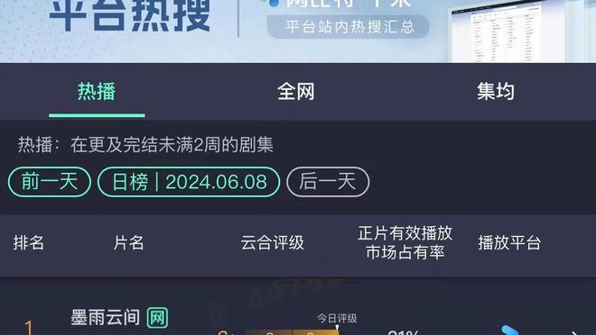 人挪活？23岁CDK赛季39场11球8助&上赛季40场1助，身价涨800万