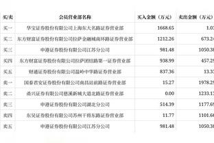 队记：活塞从豪斯交易中得到现金 送出一个前55顺位保护的次轮