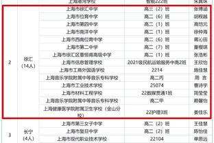 苏莱：当初只用了10分钟便决定加盟尤文，我在尤文学到了很多