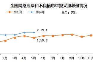 苏莱：我梦想和梅西一起参加巴黎奥运会，我可以给他拿水拎包